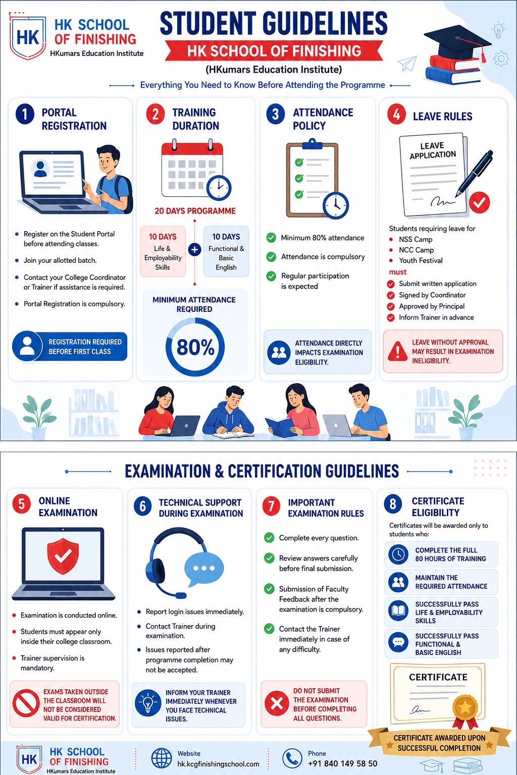 Student Guidelines